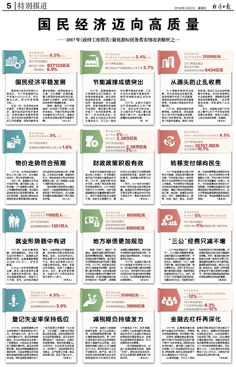 2024澳门最精准龙门客栈,准确资料解释落实_Advanced63.196