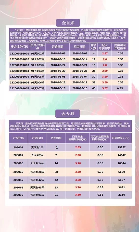 新澳天天开奖资料大全103期,权威分析说明_理财版58.448