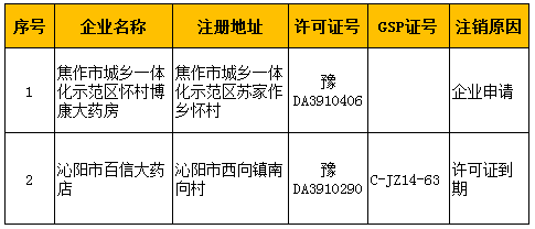 2024年12月17日 第64页