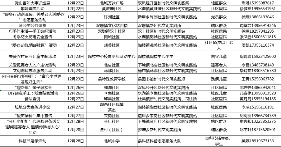 2024年12月17日 第62页