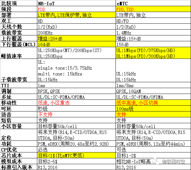 2024澳门今期开奖结果,创造力策略实施推广_Console46.576