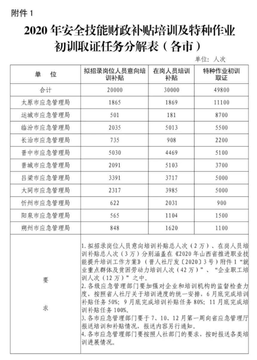 新澳门全年免费料,可靠计划执行策略_Deluxe86.840