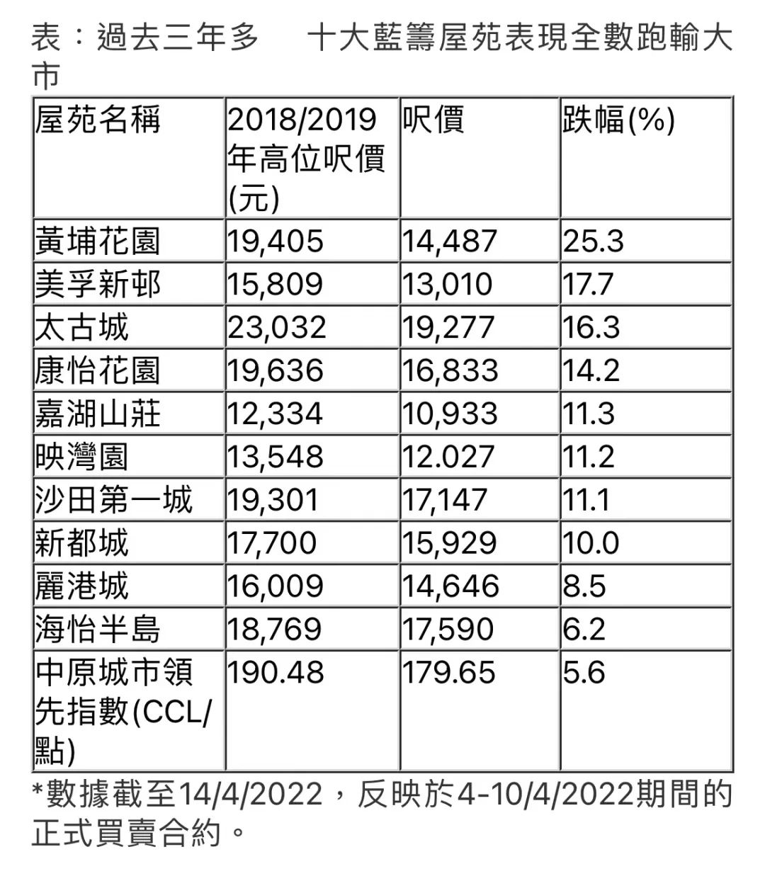 香港最准100‰免费,综合数据解释定义_RX版31.344