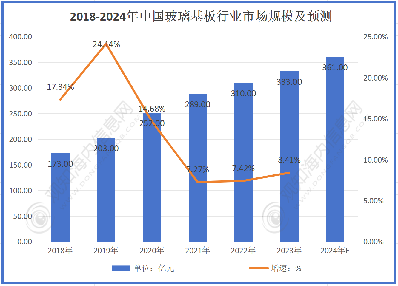 2024年天天彩免费资料大全,重要性方法解析_macOS49.361