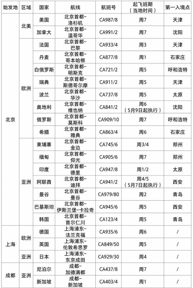 4949正版免费资料大全水果,全面理解执行计划_至尊版97.440