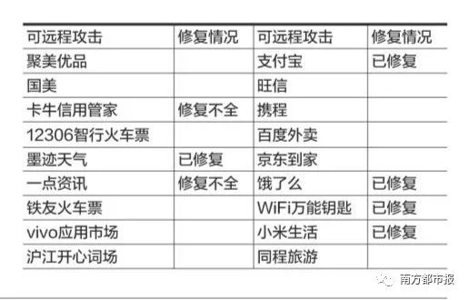 王中王三组三中三,数据导向方案设计_安卓版28.550