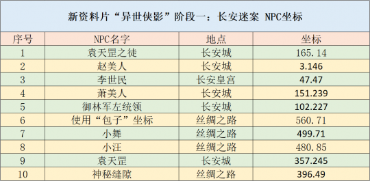 澳彩精准资料免费长期公开,持久性执行策略_运动版22.162