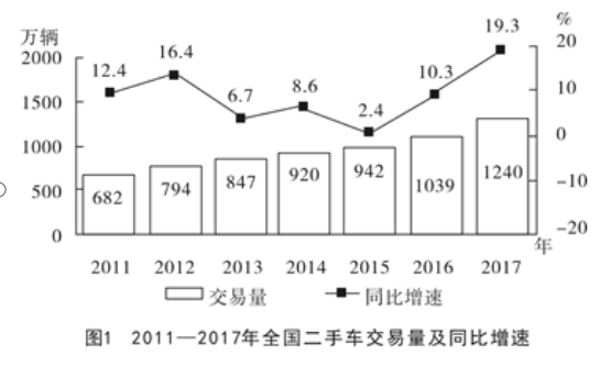 的人因钱 第36页