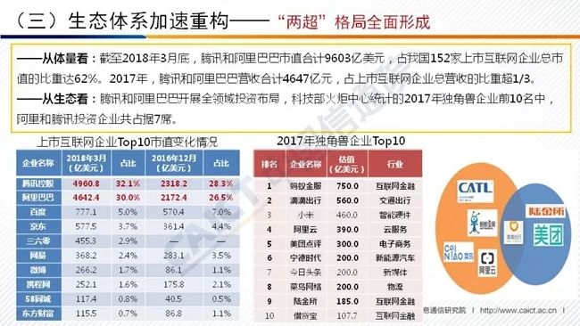 7777788888王中王开奖十记录网,未来趋势解释定义_轻量版76.592