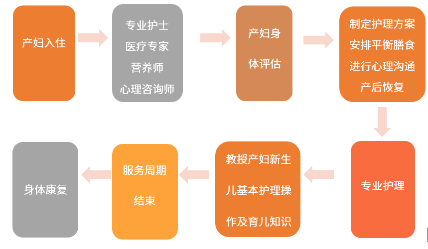 2024新澳正版免费资料,稳定执行计划_交互版4.688