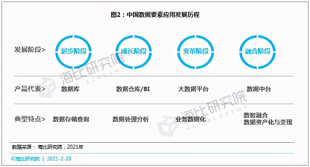 澳门开码,深入数据执行应用_复古款66.712