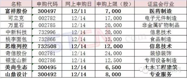 新澳门三中三码精准100%,全面实施策略数据_1080p55.905