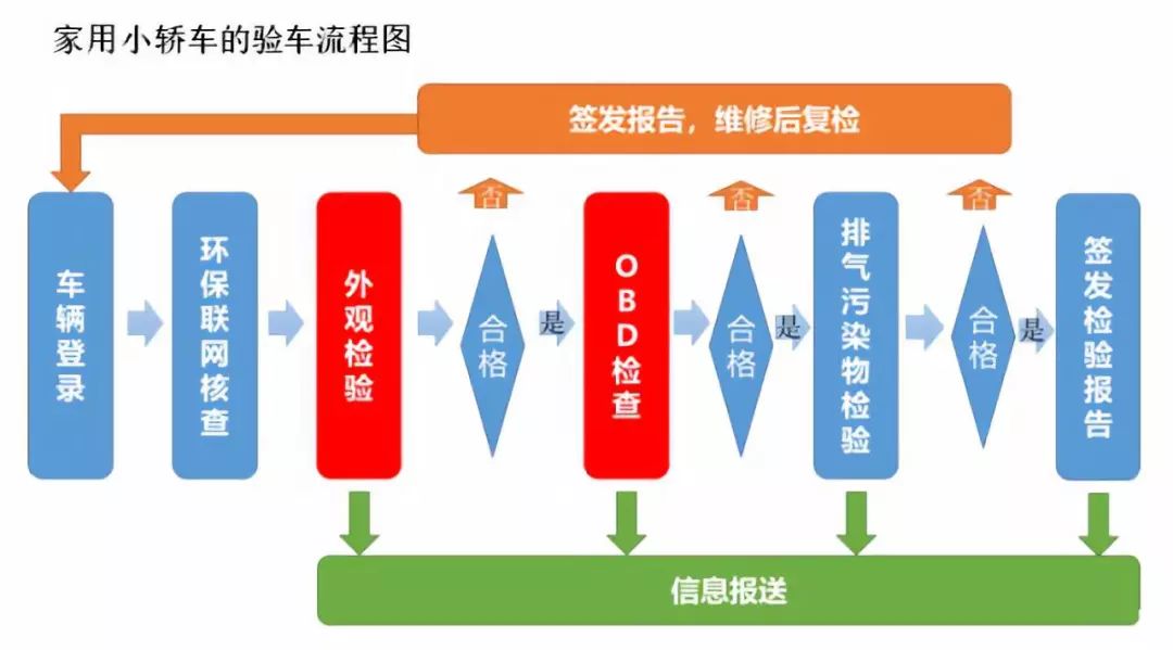 新奥天天彩免费提供,快速落实响应方案_Elite97.939