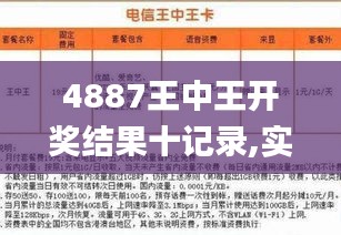 7777788888王中王开奖十记录网一,标准化流程评估_VIP68.649