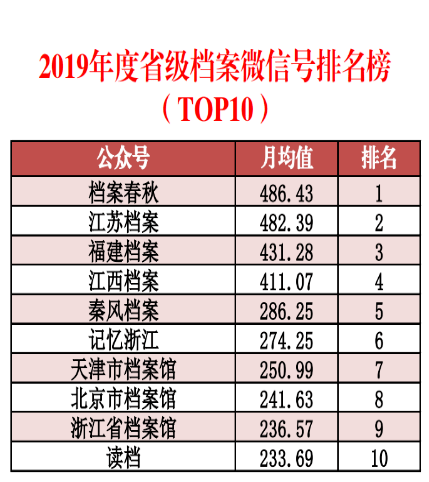 2024正版资料免费公开,数据分析驱动执行_GT38.497