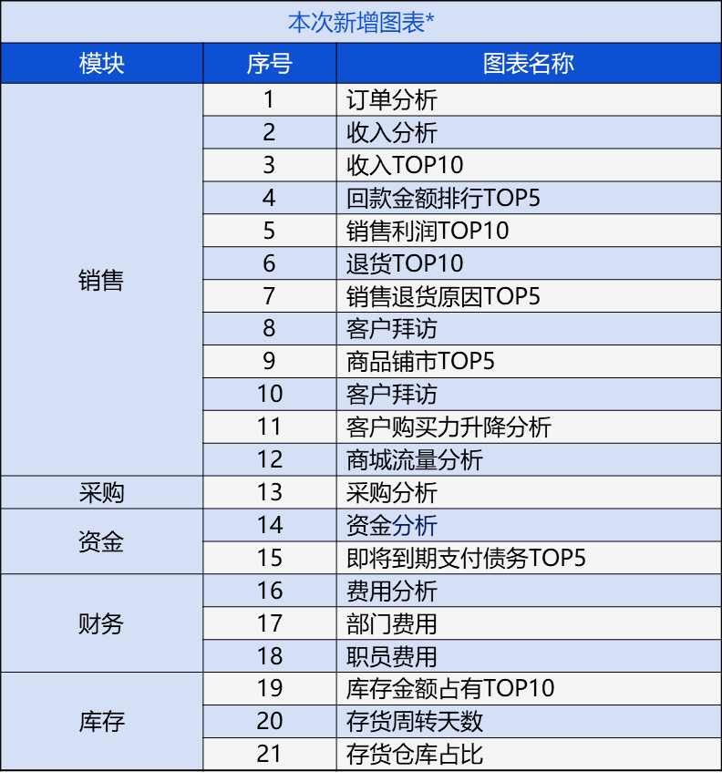 管家婆一票一码资料,专业数据解释定义_免费版51.589