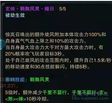 新澳门资料大全免费新鼬,深入解析数据策略_模拟版45.882