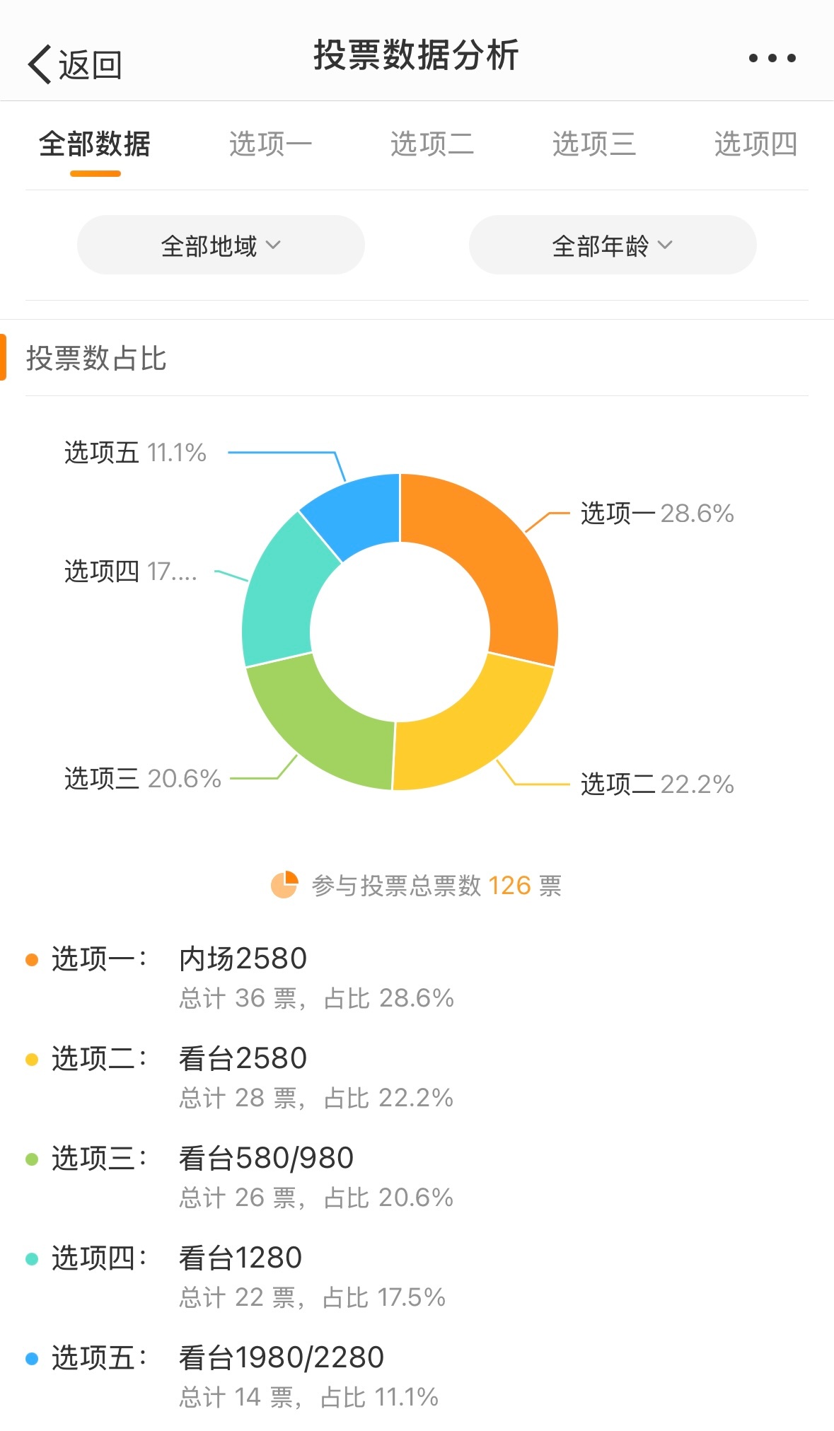 香港最准的100%肖一肖,深入数据应用解析_7DM61.461