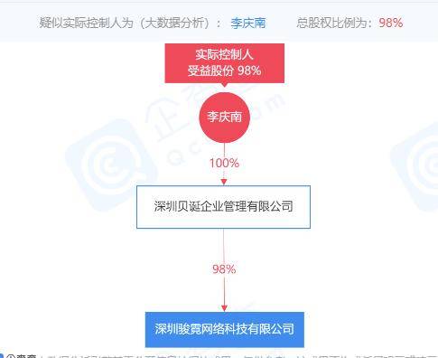 2024年12月 第732页