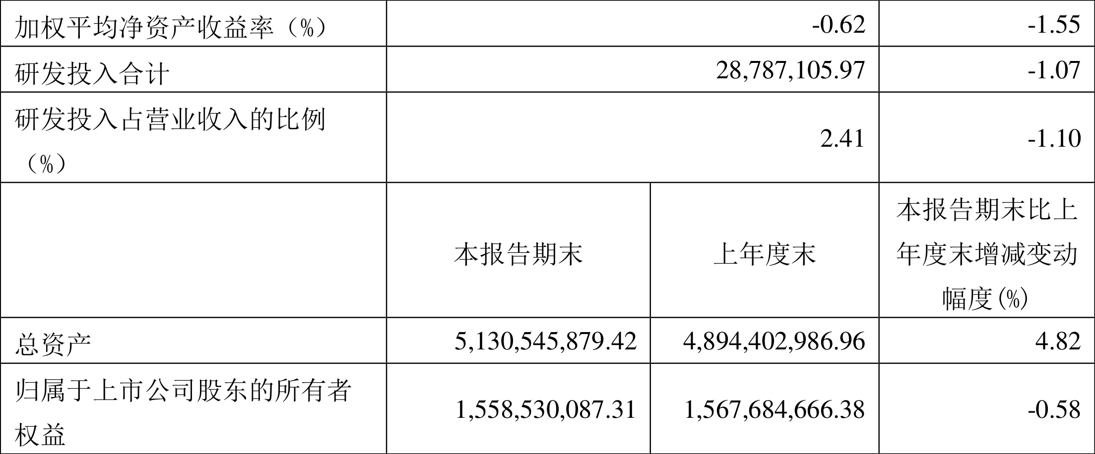 2024天天彩正版资料大全,深层数据计划实施_游戏版1.967