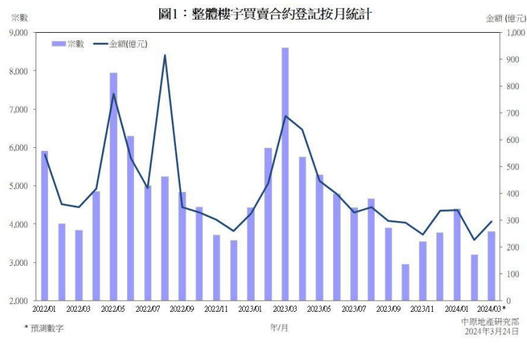 澳门开奖记录开奖结果2024,实地验证数据策略_mShop67.633