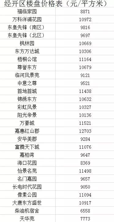 澳门开奖结果+开奖记录表生肖,实地评估策略数据_超值版99.842