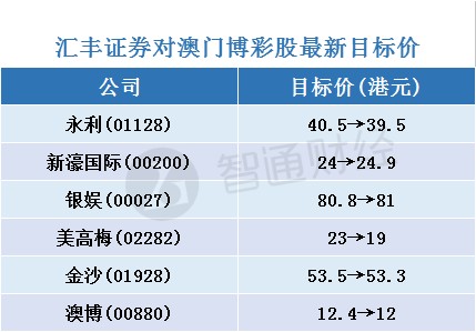 2024澳门天天开好彩大全开奖记录,持久性策略解析_Tizen89.329