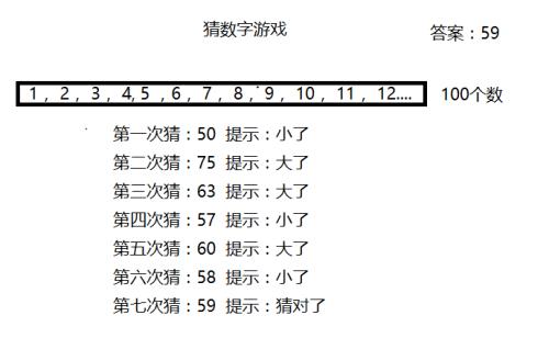 二九十八香悠悠打一数字,数据整合执行策略_顶级版17.753