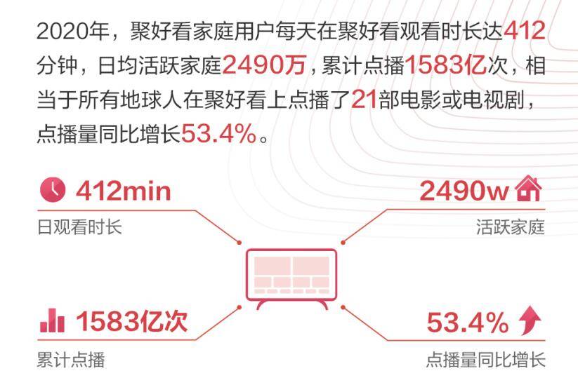 4949澳门精准免费大全功能介绍,现状解答解释定义_社交版97.960