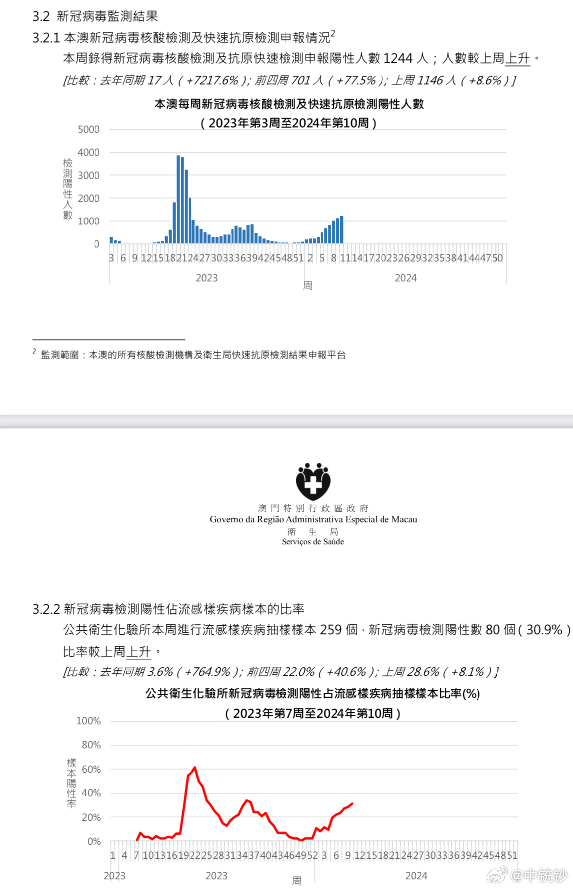 新澳门一码一码100准确,数据引导设计策略_OP44.510