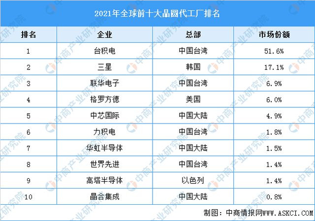 澳门天天开彩开奖结果,迅速设计解答方案_ChromeOS92.371