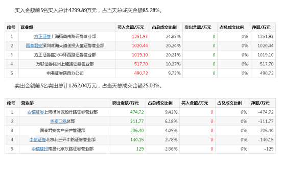 2024新奥免费资料,稳定计划评估_tShop12.895