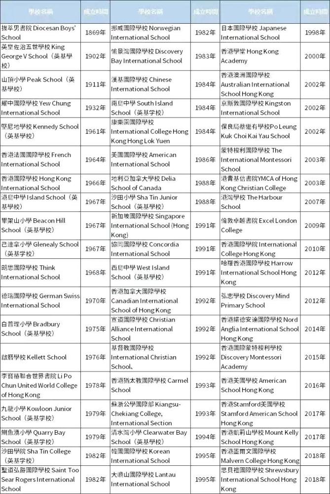 香港最快最准资料免费2017-2,详细解答解释定义_XR79.176