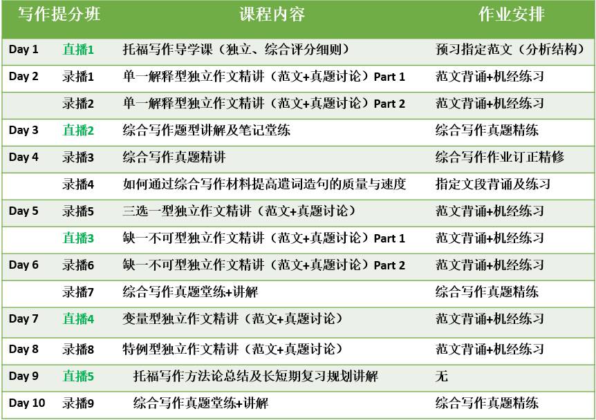 2024澳门天天开好彩大全开奖记录走势图,高效分析说明_9DM55.28