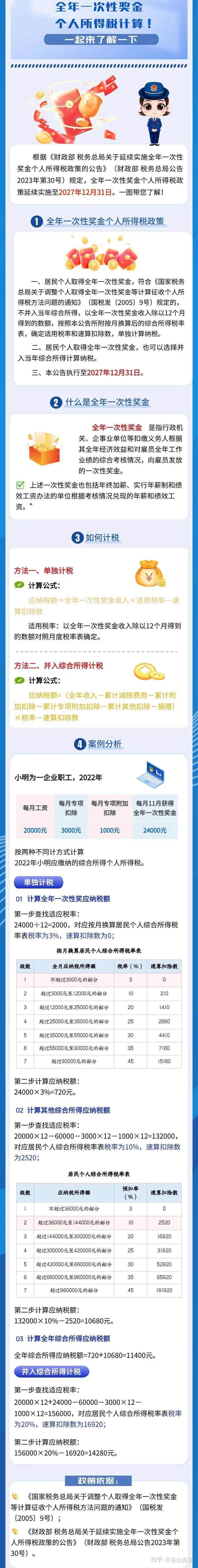 2024年12月 第720页