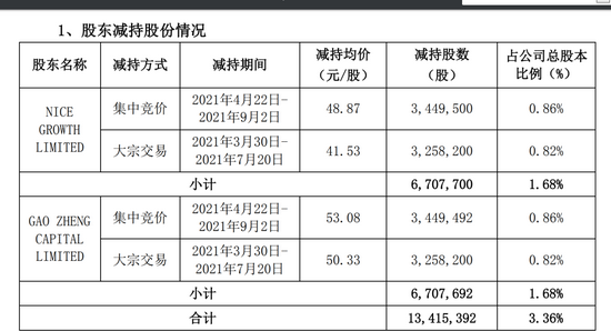 新澳内部资料精准一码波色表,科学化方案实施探讨_XP98.703