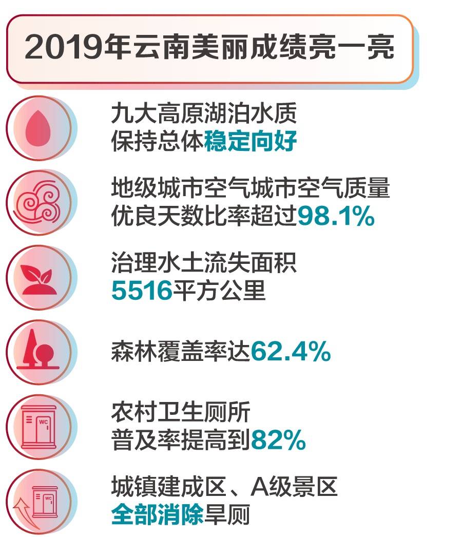 新澳最新最快资料351期,系统化分析说明_入门版98.859