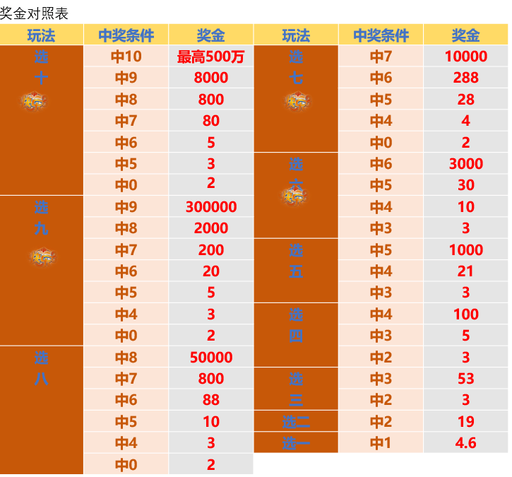 新澳天天彩免费资料2024老,创造性方案解析_Tablet89.323