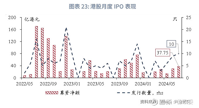 2024年香港最准的资料,数据整合执行方案_HarmonyOS37.715