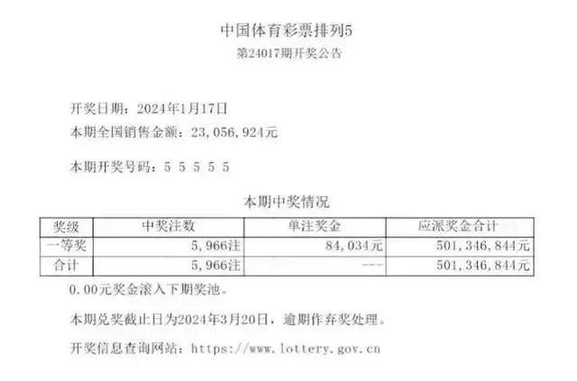 新澳今晚开奖结果查询,数据驱动计划_HDR版81.793