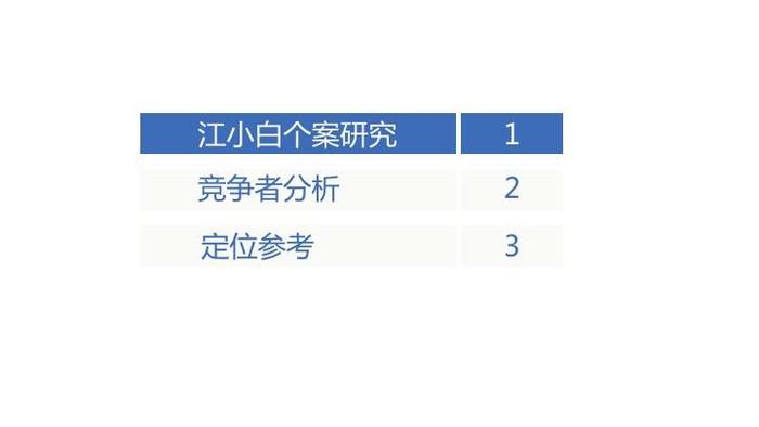 新奥门免费公开资料,全面应用分析数据_C版87.28.100