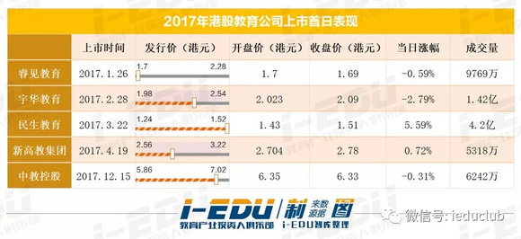 香港今晚开奖结果+开奖记录,深入设计数据解析_钻石版27.617