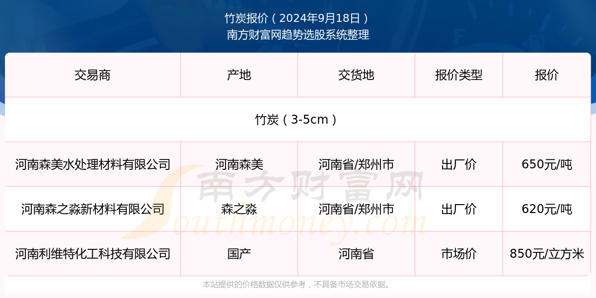 2024年香港今期开奖结果查询,具体操作步骤指导_领航款92.337