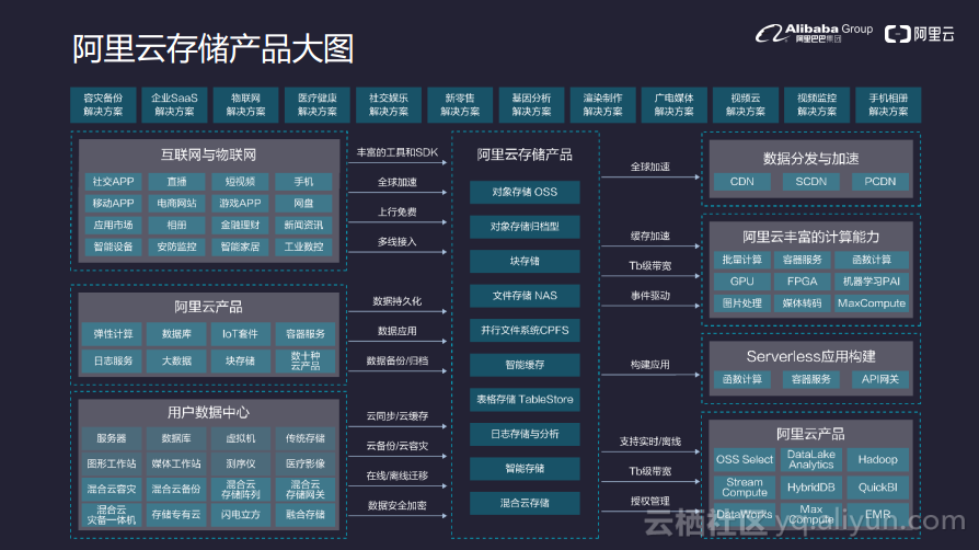 7777788888管家婆必开一肖,结构化推进计划评估_L版79.183