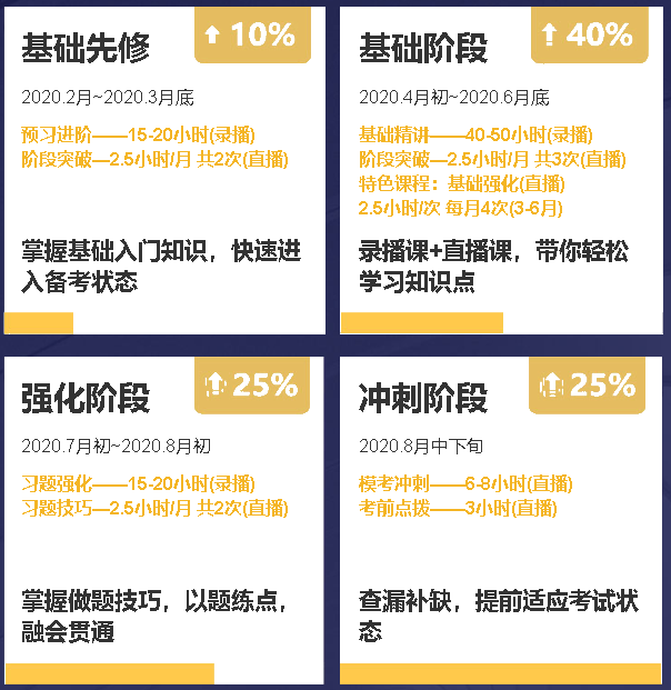 新澳最新最快资料新澳58期,全面分析应用数据_尊享款34.258