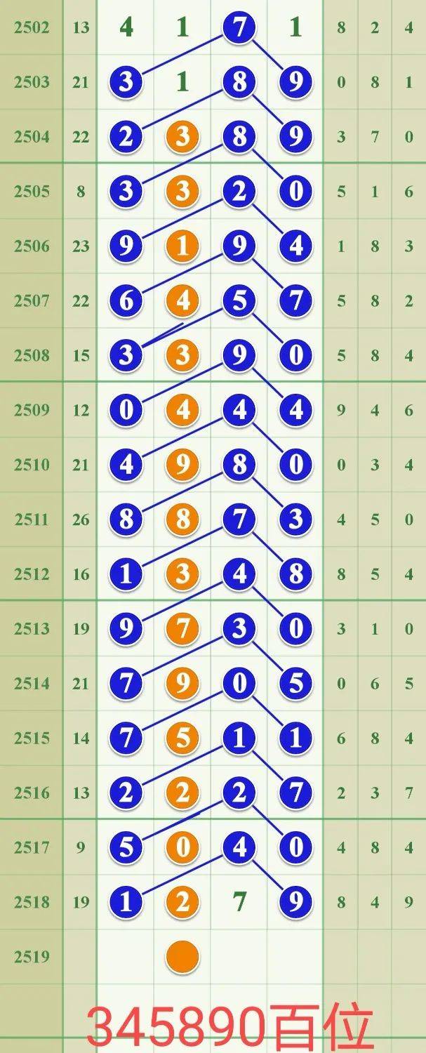 ww77766开奖结果最霸气二四六,实地评估说明_经典款27.671