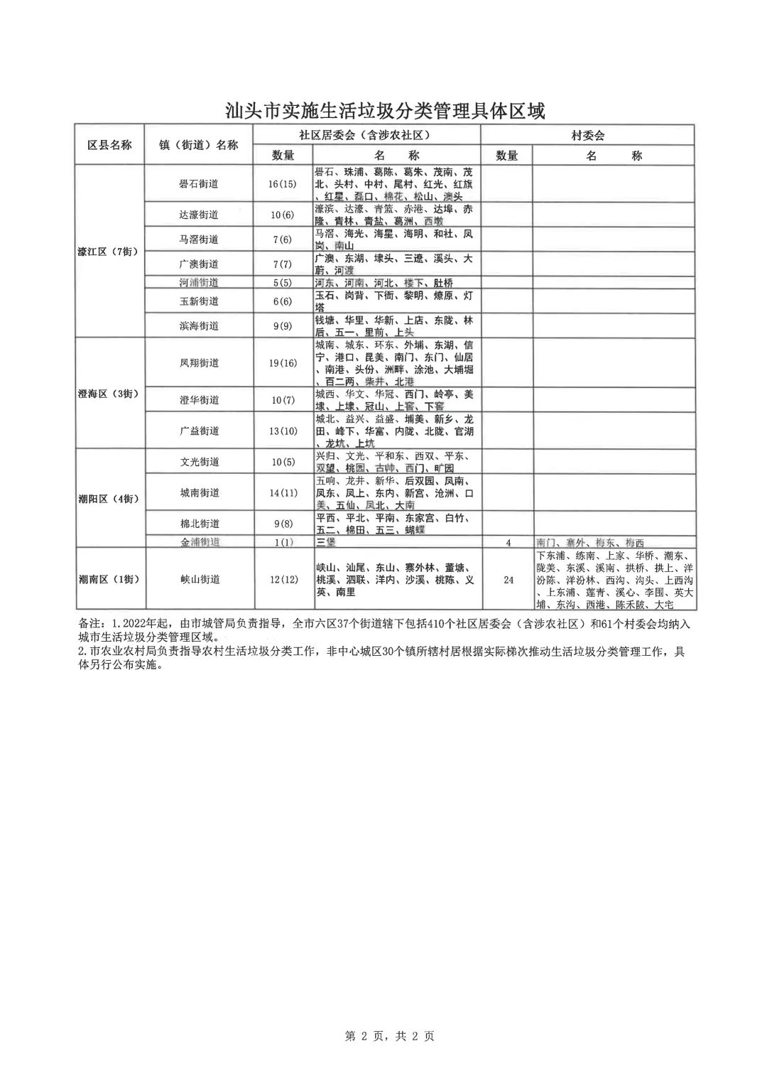 新澳天自动更新资料大全,具体实施指导_DX版72.493