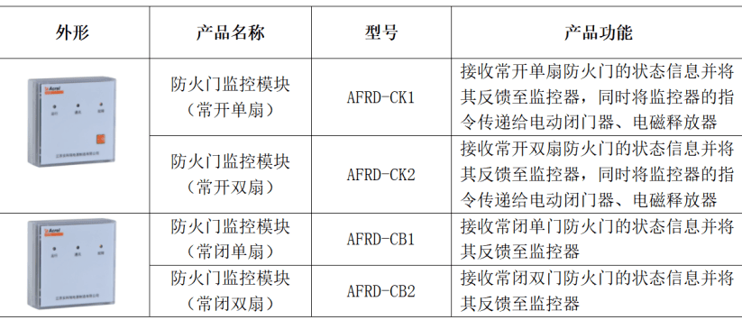 2024年12月18日 第52页