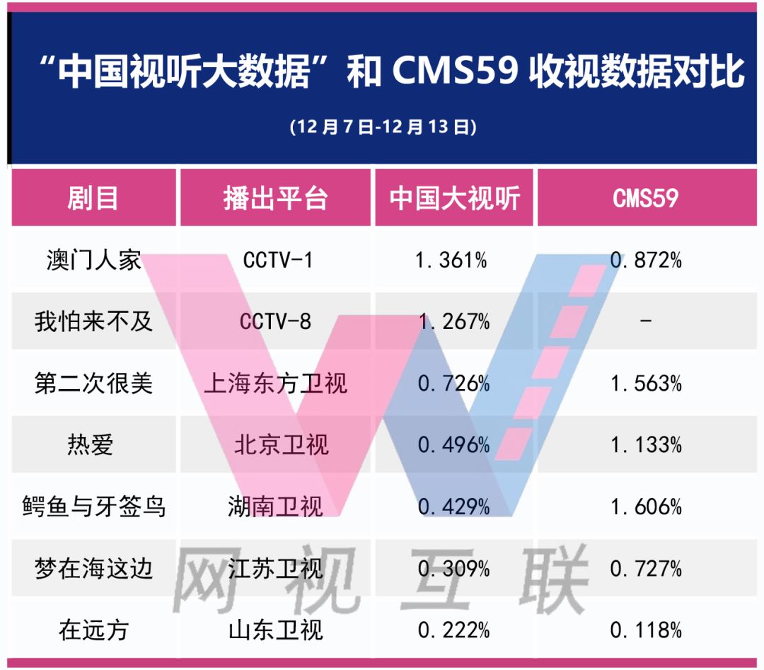 2024新澳门免费正版资料,实地数据验证计划_pro80.139