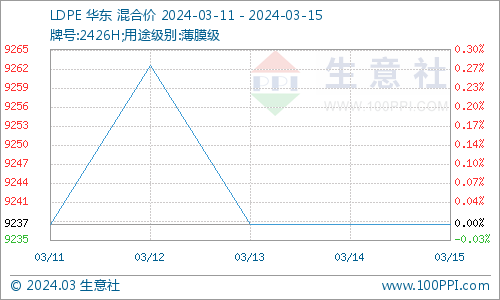 6o6678王中王免费提供,实地执行分析数据_pro44.687